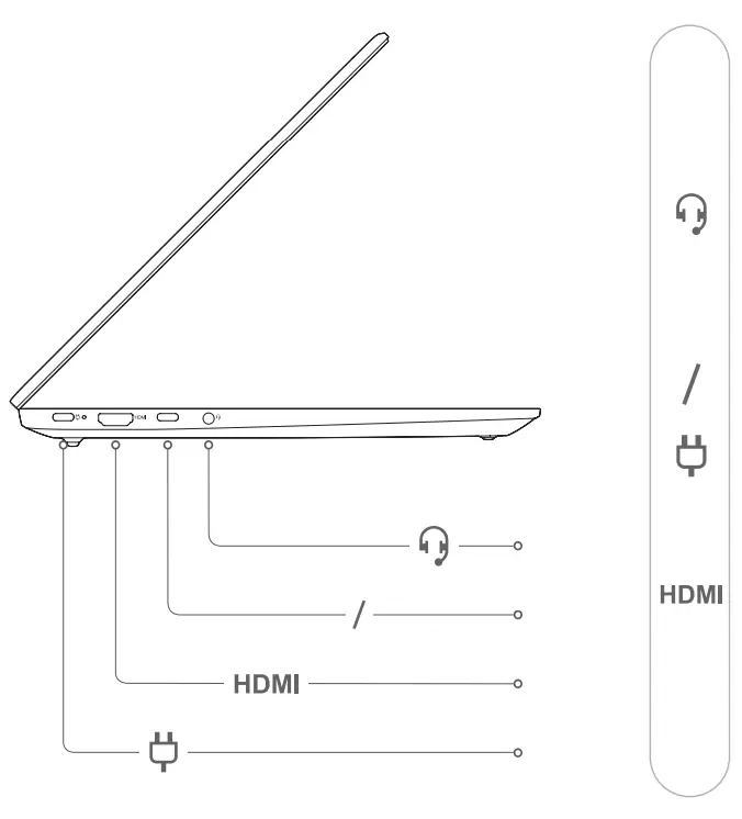 Lenovo 14ABR8 IdeaPad Slim 5 IdeaPad Slim 5i - fig2