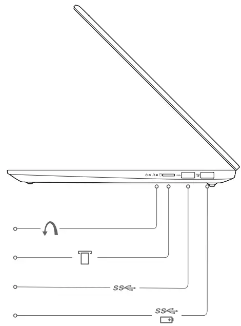 Lenovo 14ABR8 IdeaPad Slim 5 IdeaPad Slim 5i - fig3
