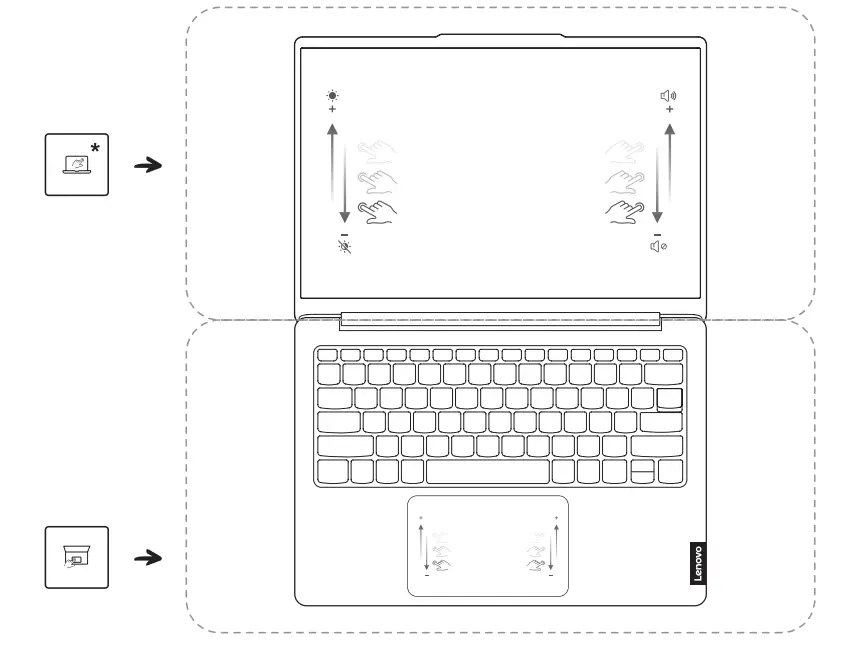 Lenovo 14ABR8 IdeaPad Slim 5 IdeaPad Slim 5i - fig4