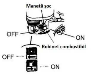 RURIS MP 200XR Motor Pump Test - WATER OUTLET 1