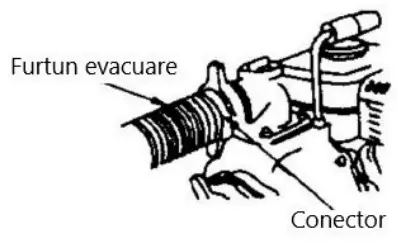 RURIS MP 200XR Motor Pump Test - WATER OUTLET