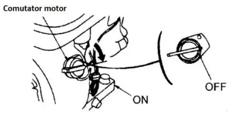 RURIS MP 200XR Motor Pump Test - WATER OUTLET2