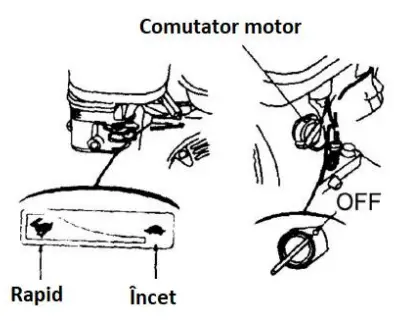 RURIS MP 200XR Motor Pump Test - warms 1