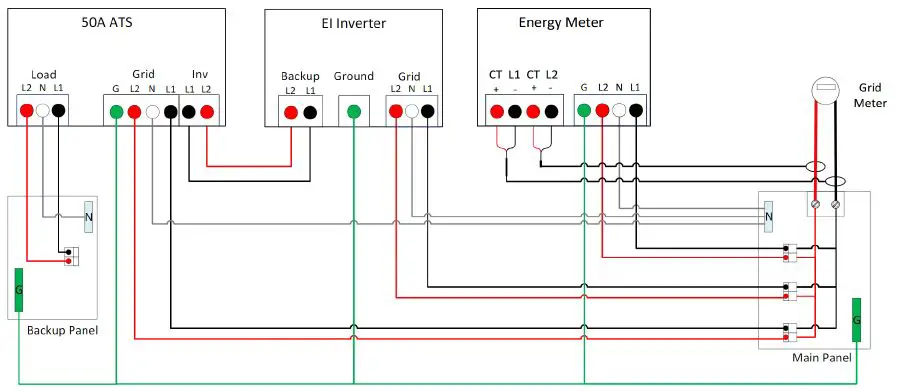 Tigo-TSS-50-US-50A-EI-Automatic-Transfer-Switch-1