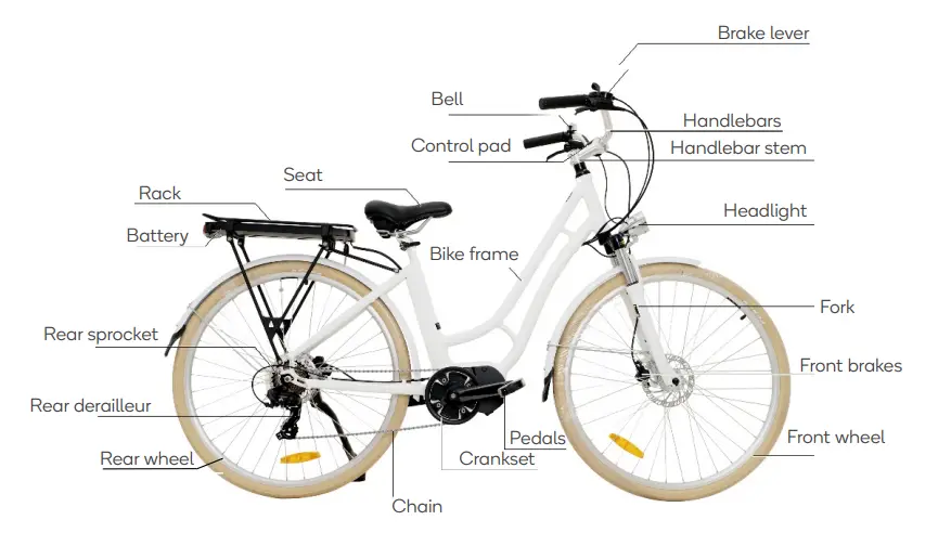 Kogan-FS7MDLDBWMA-Ladies-Electric-Bike-fig-1