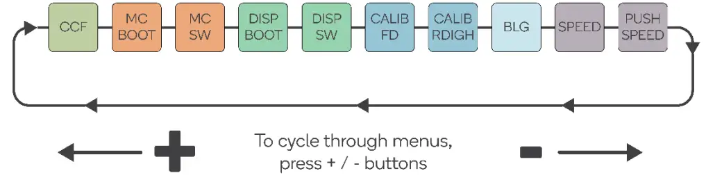 Kogan-FS7MDLDBWMA-Ladies-Electric-Bike-fig-14