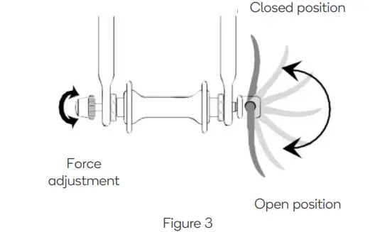 Kogan-FS7MDLDBWMA-Ladies-Electric-Bike-fig-5