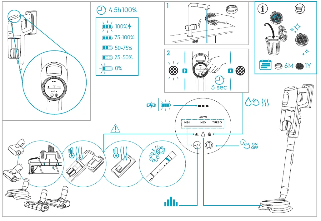Electrolux-EFP92826-ULTIMATEHOME-900-Cordless-Vacuum-Cleaner-FIG-16