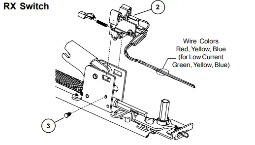 ALLEGION-22-Series-Rim-Exit-Device-Instruction-FIG-15