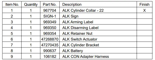 ALLEGION-22-Series-Rim-Exit-Device-Instruction-FIG-16