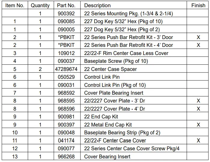 ALLEGION-22-Series-Rim-Exit-Device-Instruction-FIG-5