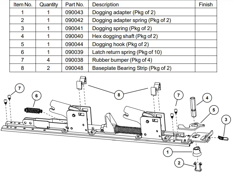 ALLEGION-22-Series-Rim-Exit-Device-Instruction-FIG-8
