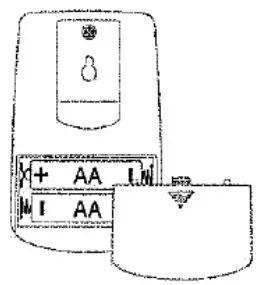 Operation Instruction