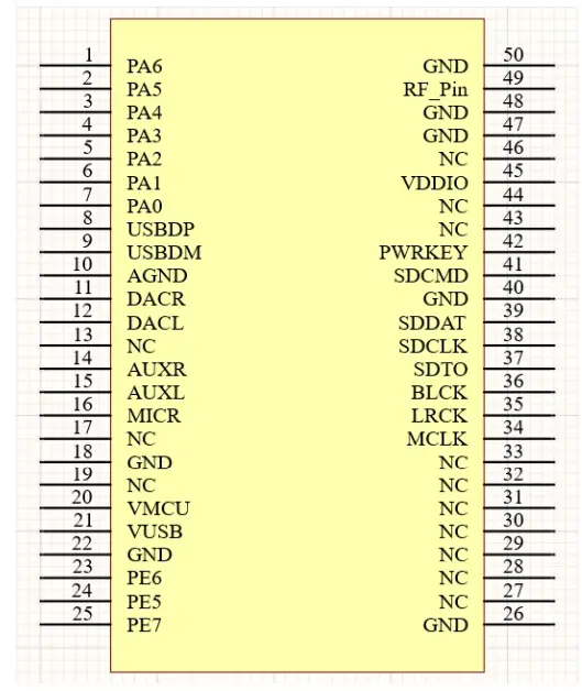 Ringway-AB5301A-Dual-Mode-Bluetooth-Module-fig 2