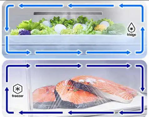 Samsung RF24BB6600AP Bespoke Counter Depth 3 Door French Door Refrigerator 10