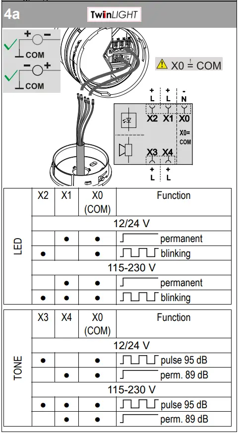 Wiring Instructions