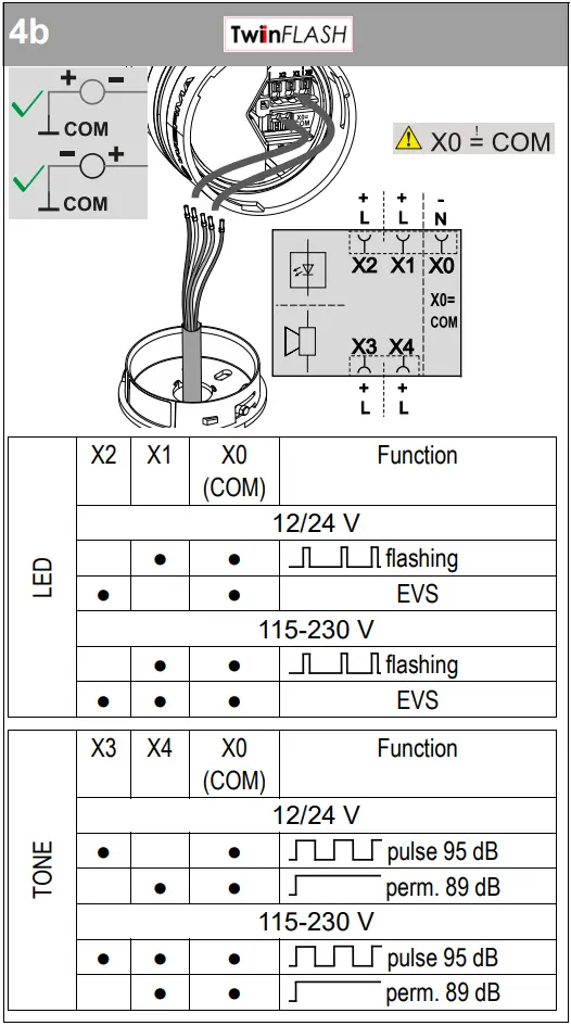 Wiring Instructions