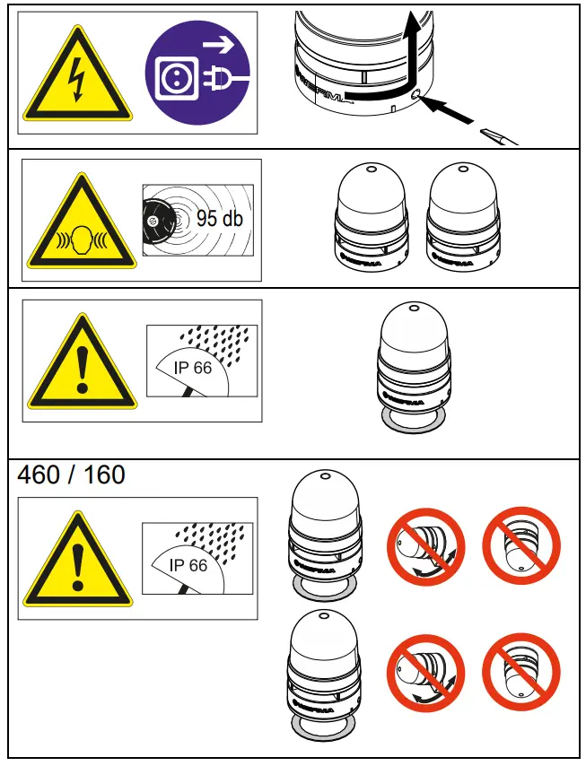Safety Symbols