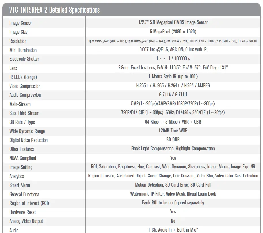 VITEK VTC-TNT5RFEA-2 Transcendent Series 5 MegaPixel Fixed IP WDR Turret Camera-fig-16