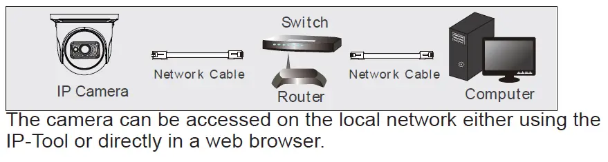 VITEK VTC-TNT5RFEA-2 Transcendent Series 5 MegaPixel Fixed IP WDR Turret Camera-fig-9