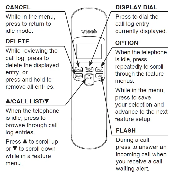 VTech-CD1113-Trimstyle-Telephone-FIG- (2)
