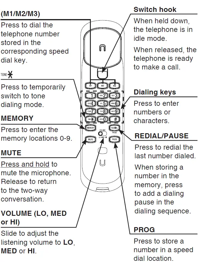 VTech-CD1113-Trimstyle-Telephone-FIG- (3)