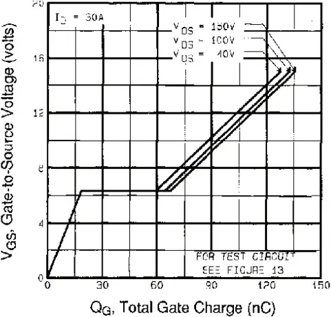 IRFP250 Vishay Siliconix Footprint And Symbol - Fig. 6