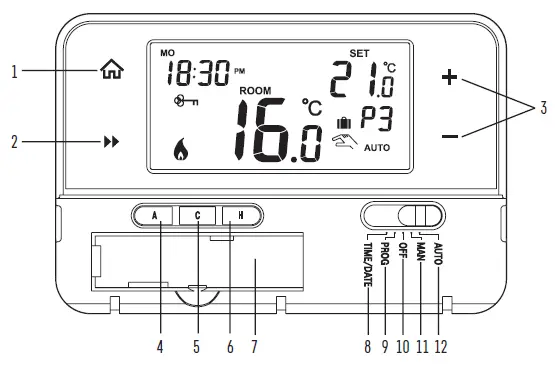 emos-P5616OT-Wireless-Thermostat-fig- (1)