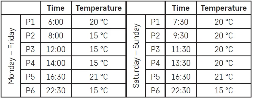 emos-P5616OT-Wireless-Thermostat-fig- (13)