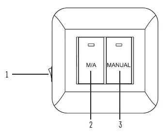 emos-P5616OT-Wireless-Thermostat-fig- (3)
