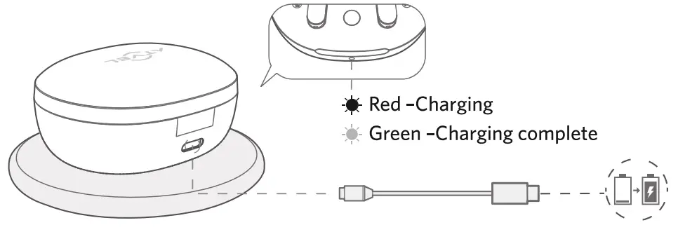 ATVEL Tune S5 ProX ANC Wireless Earbuds - Box