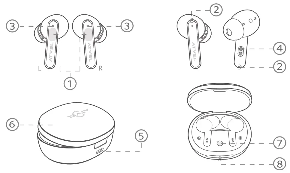 ATVEL Tune S5 ProX ANC Wireless Earbuds - Box