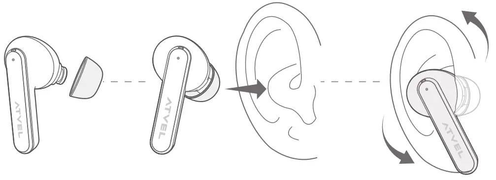 ATVEL Tune S5 ProX ANC Wireless Earbuds - Box