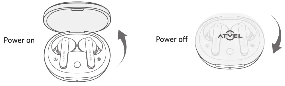 ATVEL Tune S5 ProX ANC Wireless Earbuds - Box