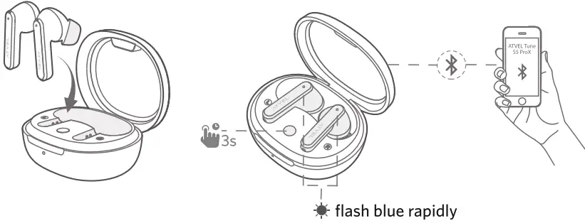 ATVEL Tune S5 ProX ANC Wireless Earbuds - Box