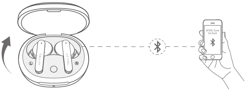 ATVEL Tune S5 ProX ANC Wireless Earbuds - Box