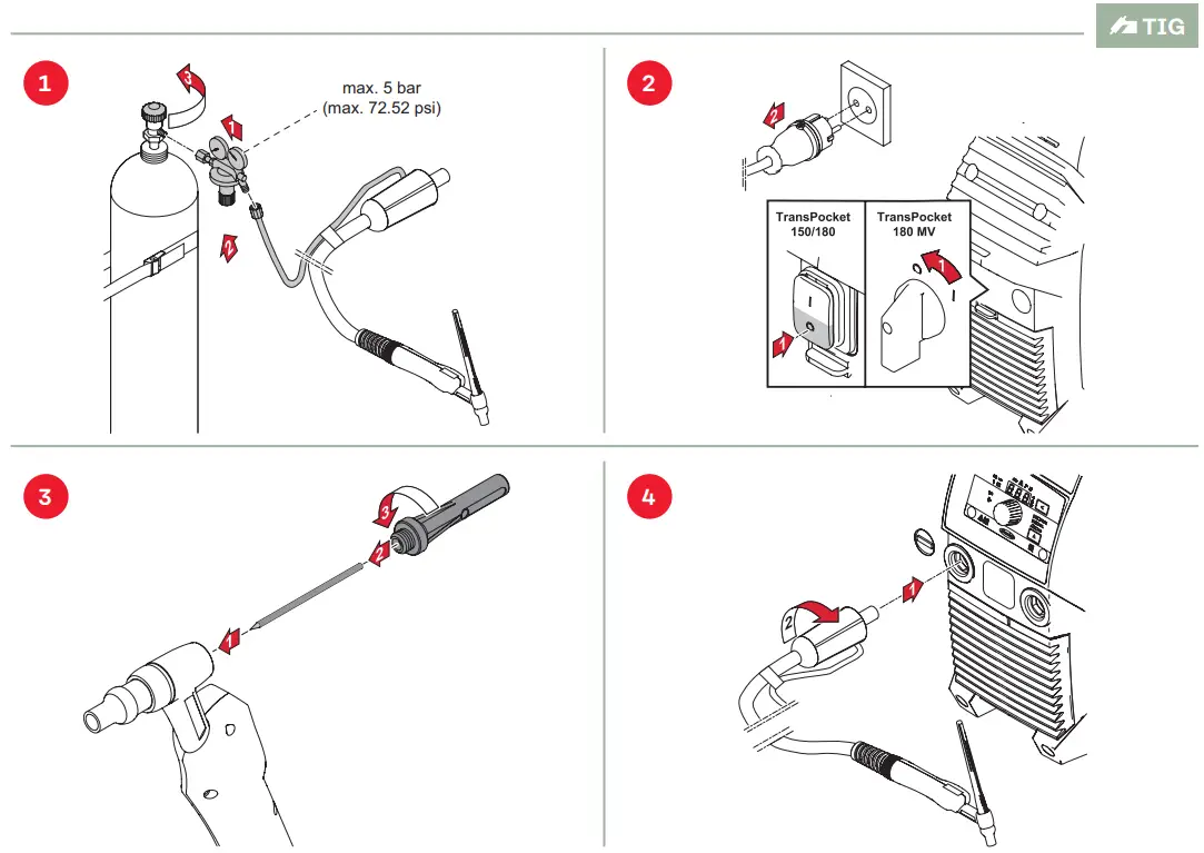Fronius 150 Welding Machine - Fig 2