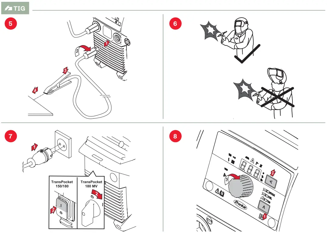Fronius 150 Welding Machine - Fig 3