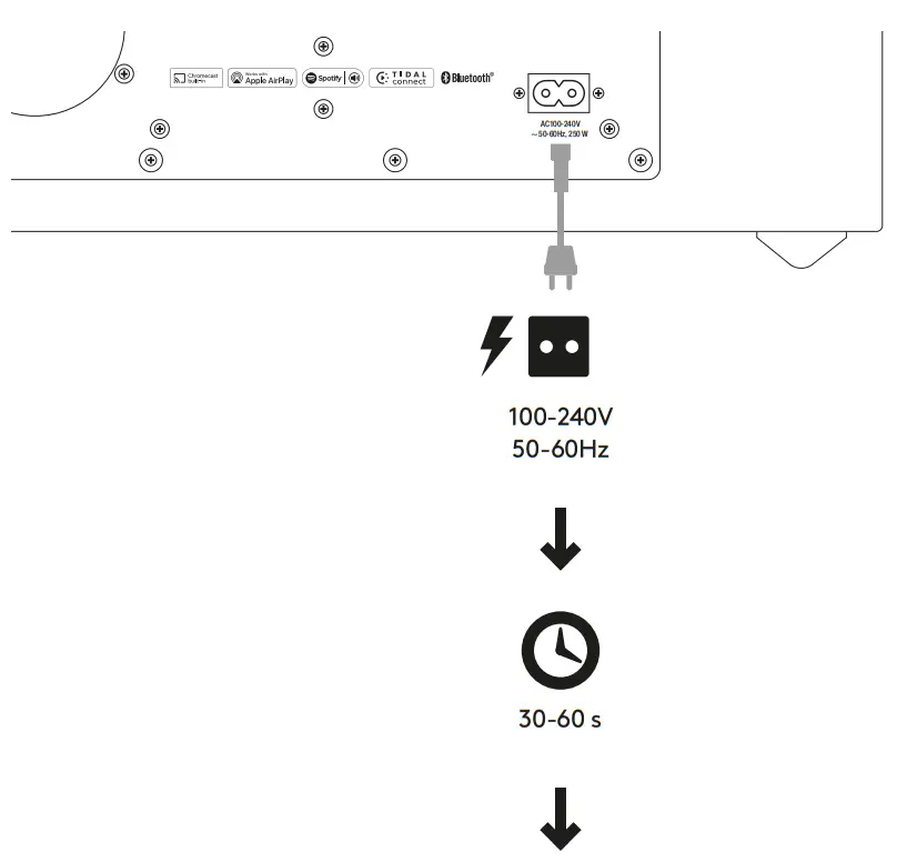 audio pro C20 Classic Series Mixer Amplifiers - CONNECT TO POWER