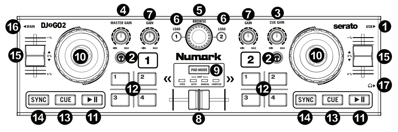 Numark DJ2GO2 Controller - Top Panel