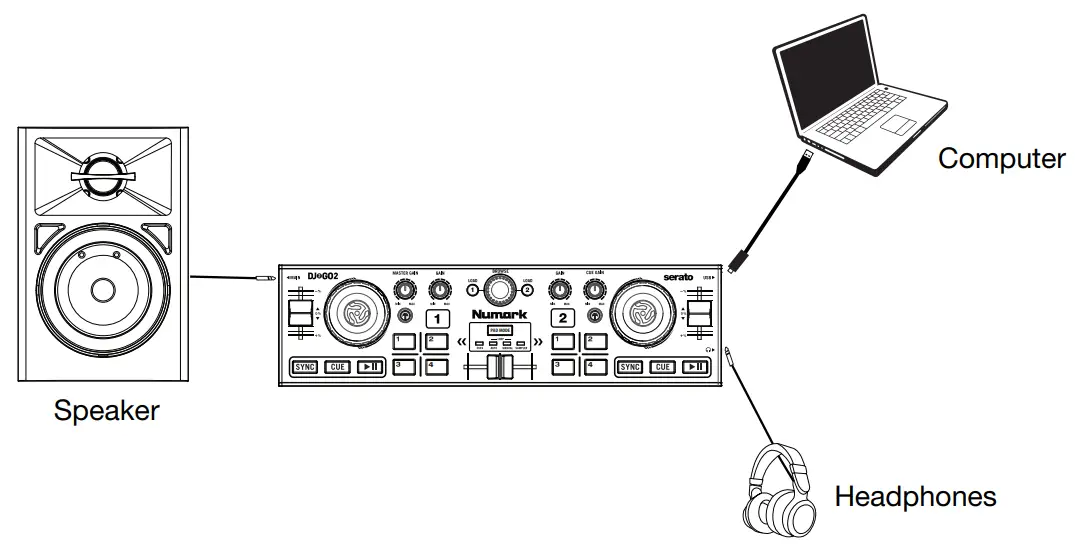 Numark DJ2GO2 Controller - set up