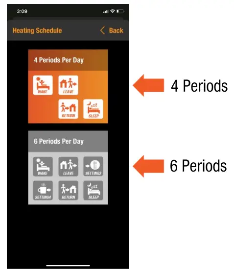 King K901-B Wifi Programmable Thermostat - Fig 14