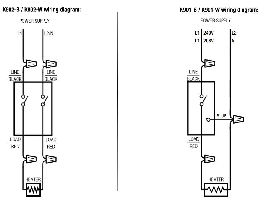 King K901-B Wifi Programmable Thermostat - Fig 4