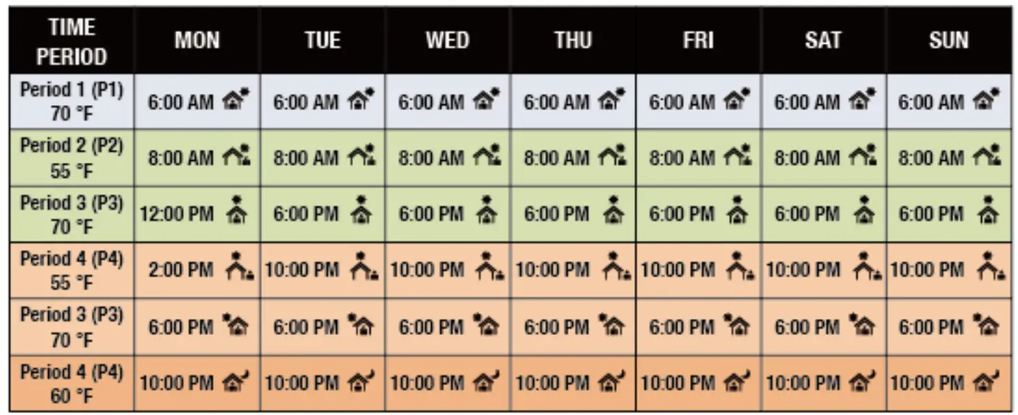 King K901-B Wifi Programmable Thermostat - Fig 45