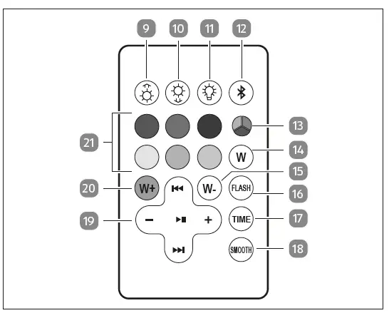 SCHWAIGER-661828-RGB-LED-Solar-Outdoor-Floor-Lamp-with-Bluetooth-Speaker-2