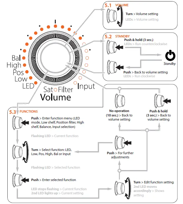 EVE Audio-SC203-Stereo-Desktop-Speaker-Set-06