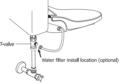 ALPHA-JX-Bidet-Toilet-Seat-FIG-17