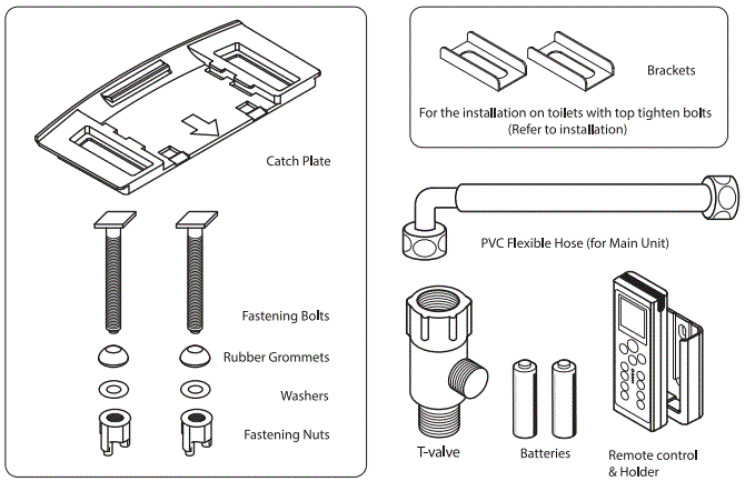 ALPHA-JX-Bidet-Toilet-Seat-FIG-3