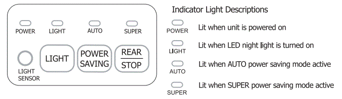 ALPHA-JX-Bidet-Toilet-Seat-FIG-4