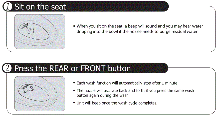 ALPHA-JX-Bidet-Toilet-Seat-FIG-6